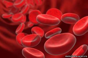 Группа крови - Болезни и Характер